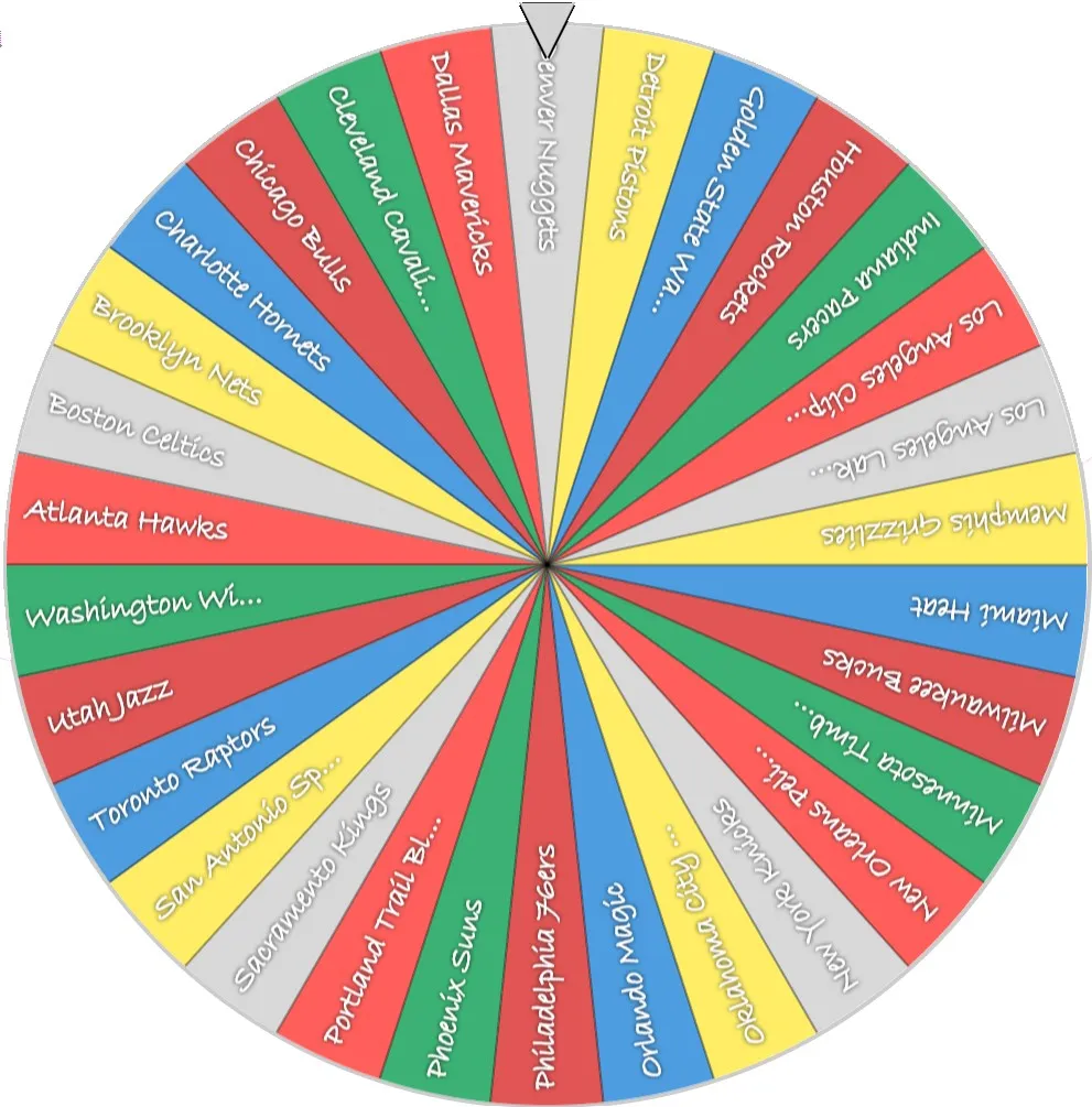 nba team wheel