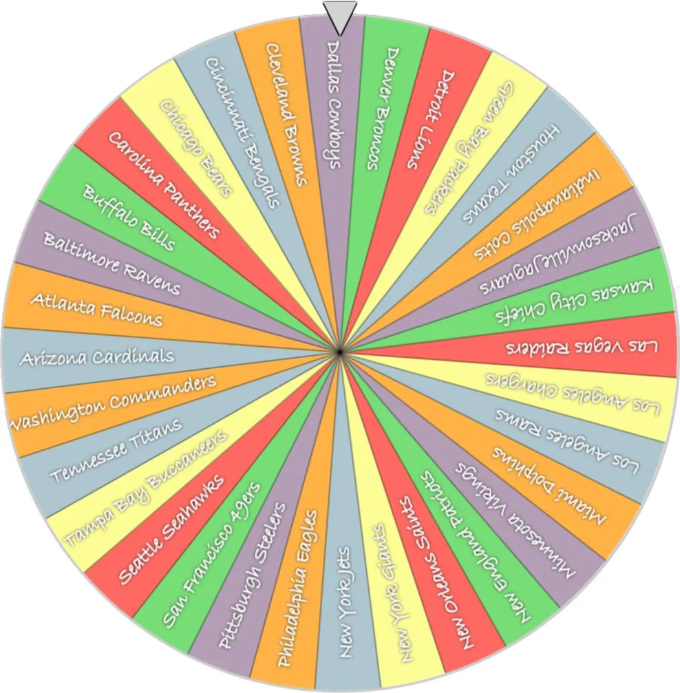 nfl team wheel